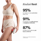 Sculpta™ - Dispositivo Tonificante Corpo