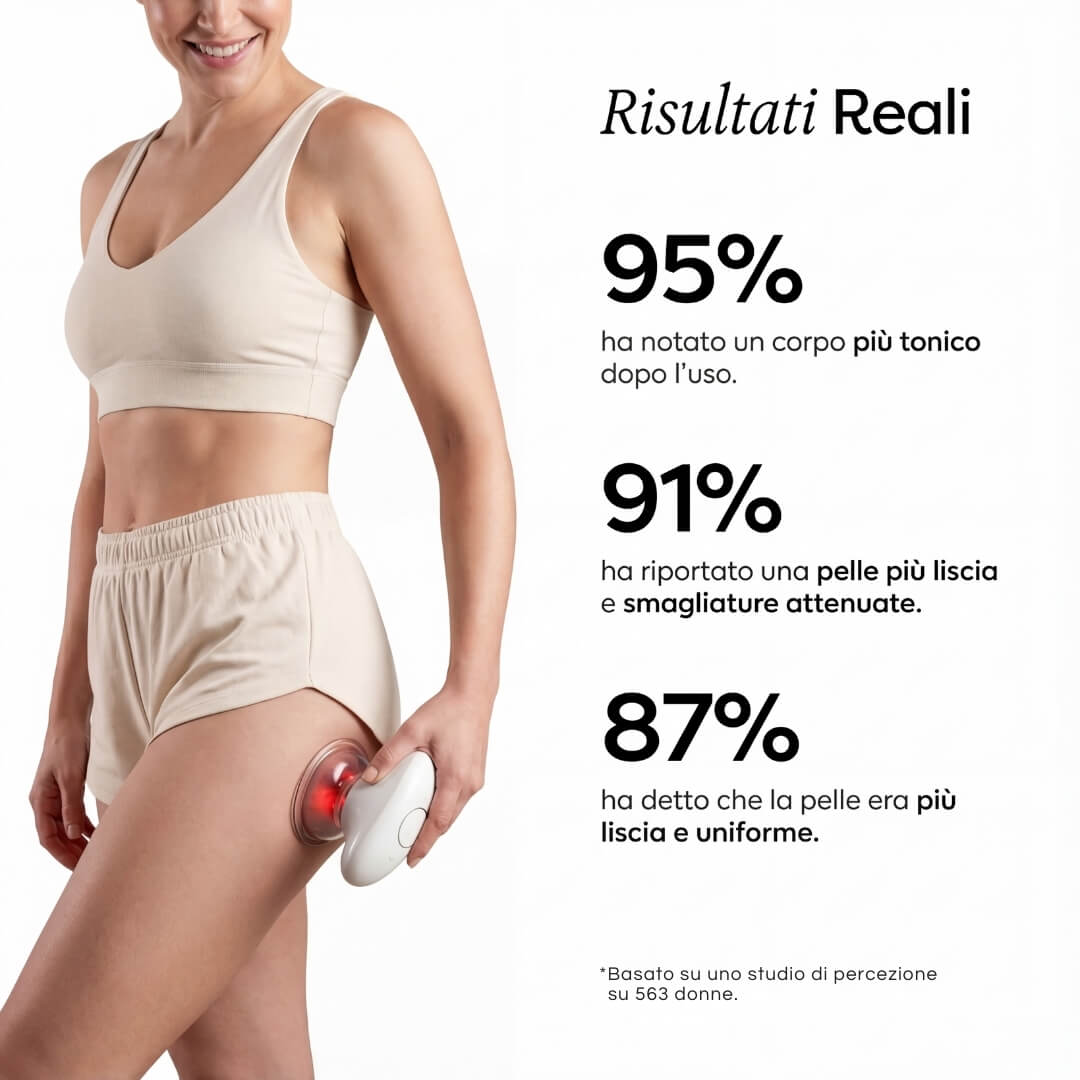 Sculpta™ - Dispositivo Tonificante Corpo